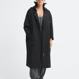 Area Raincoat